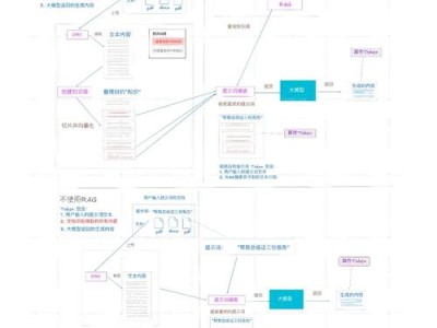 初涉虛擬貨幣領(lǐng)域？token錢(qián)包注冊(cè)及設(shè)置全流程詳解